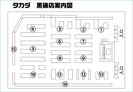 黒磯店のご案内